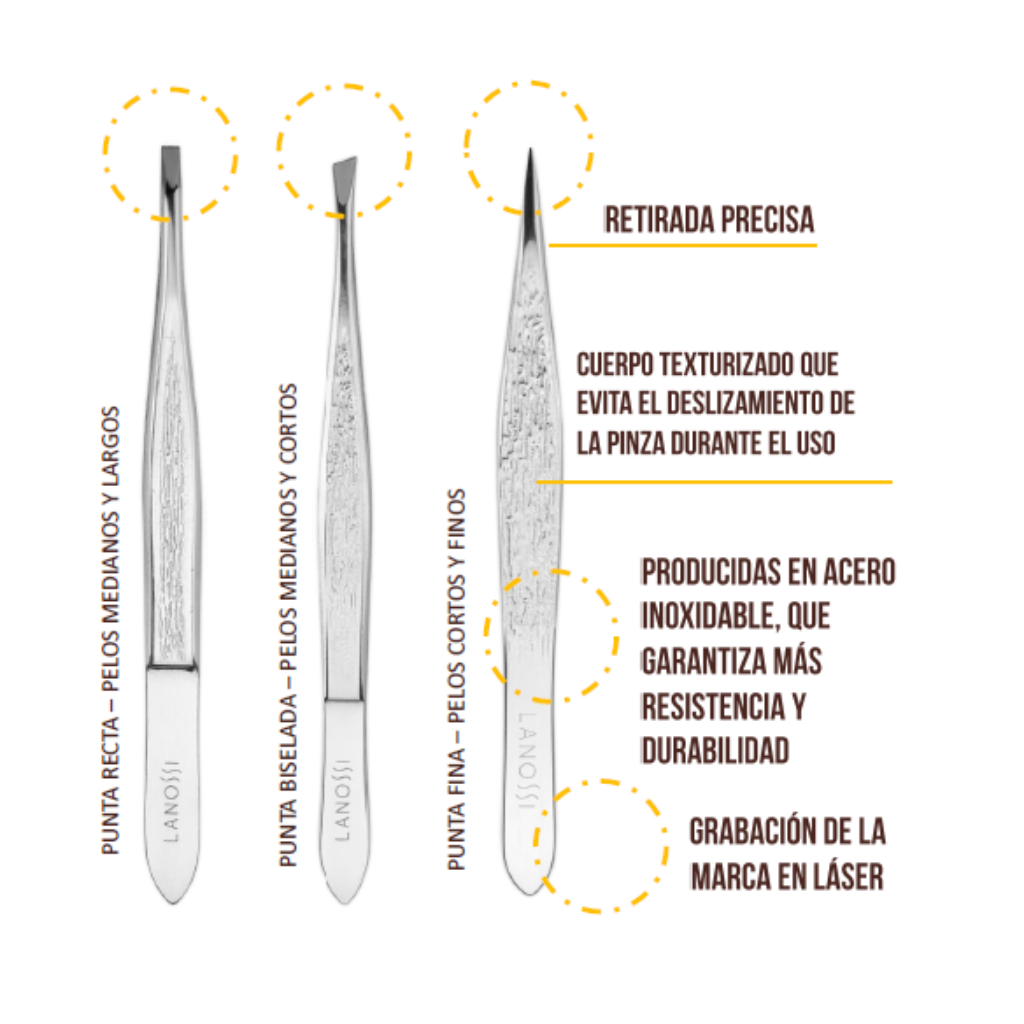Lanossi Kit de Pinzas Corporales