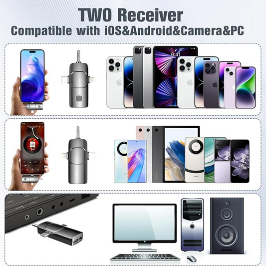 Miomu Set de 2 Micrófonos Inalámbricos Solapa