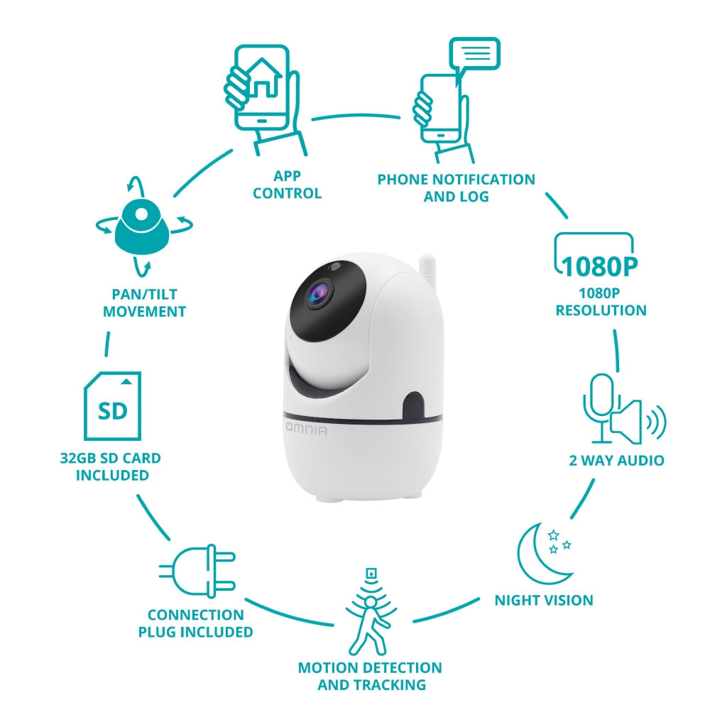Omnia Cámara Inteligente Wifi 355° Ptz para Interiores