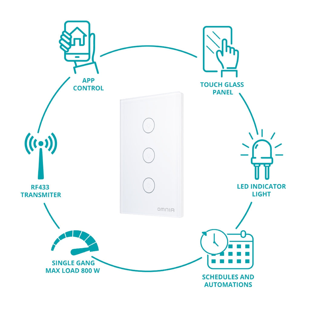 Omnia Interruptor Inteligente Híbrido Wifi/rf 3 Vías