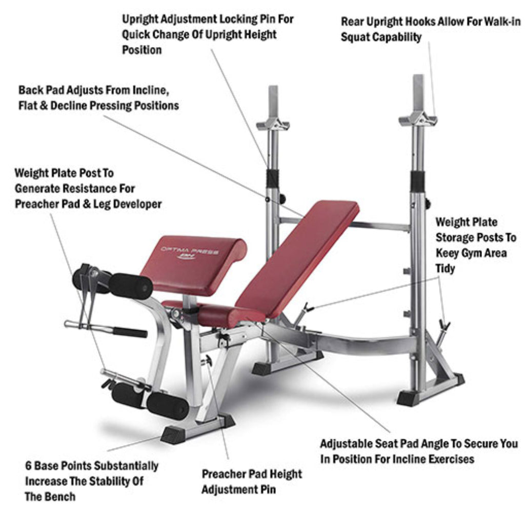 BH Banca Multifuncional para Ejercicios, BH-G330