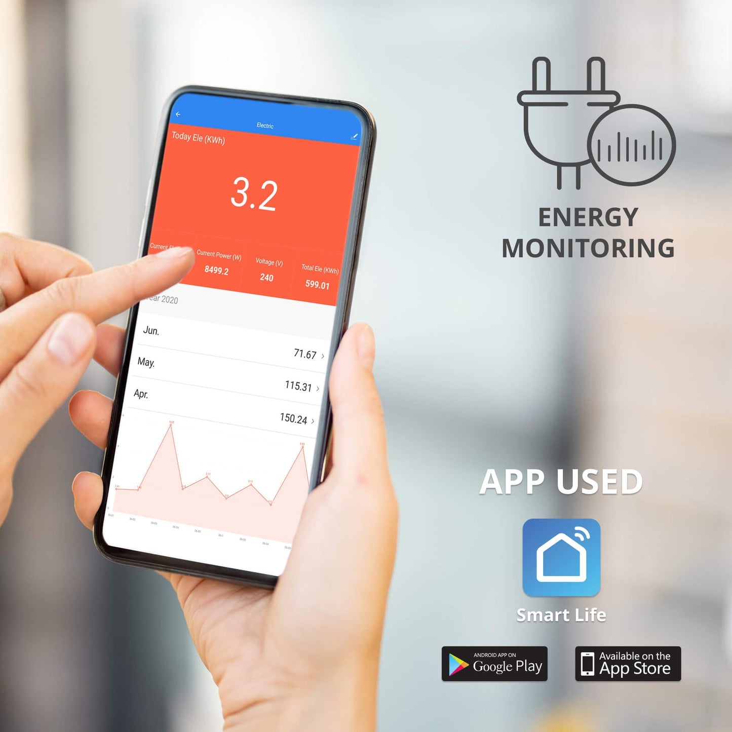 Omnia Enchufe Inteligente WiFi