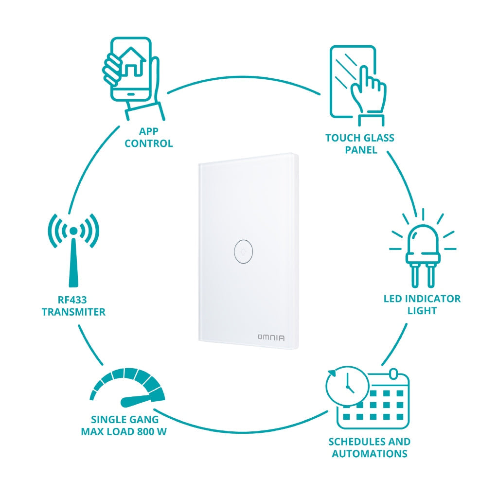 Omnia Interruptor Inteligente Híbrido Wifi/rf 1 Vía