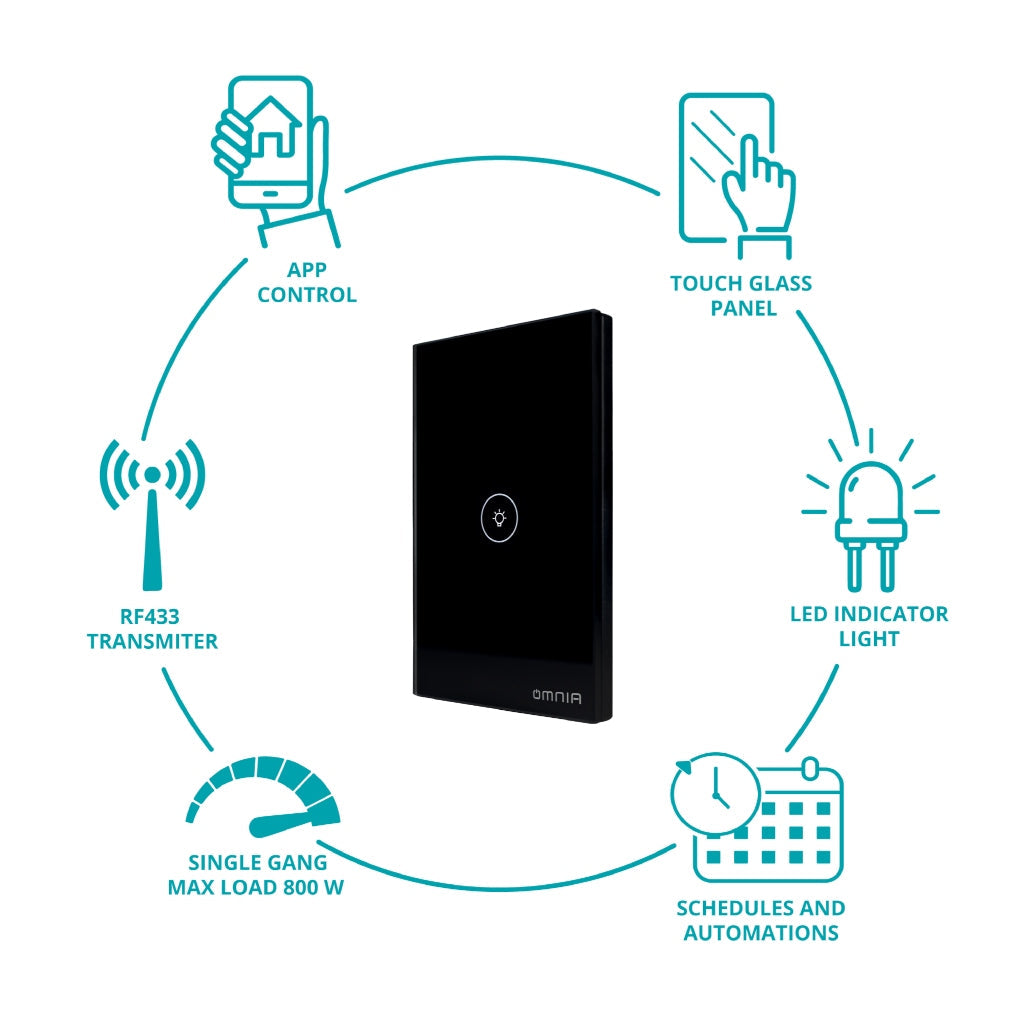 Omnia Interruptor Inteligente Híbrido Wifi/rf 1 Vía