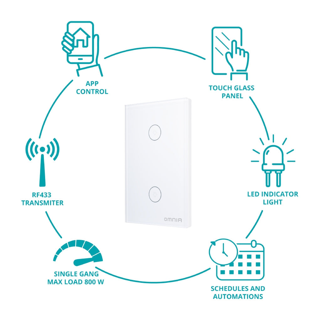 Omnia Interruptor Inteligente Híbrido Wifi/rf 2 Vías