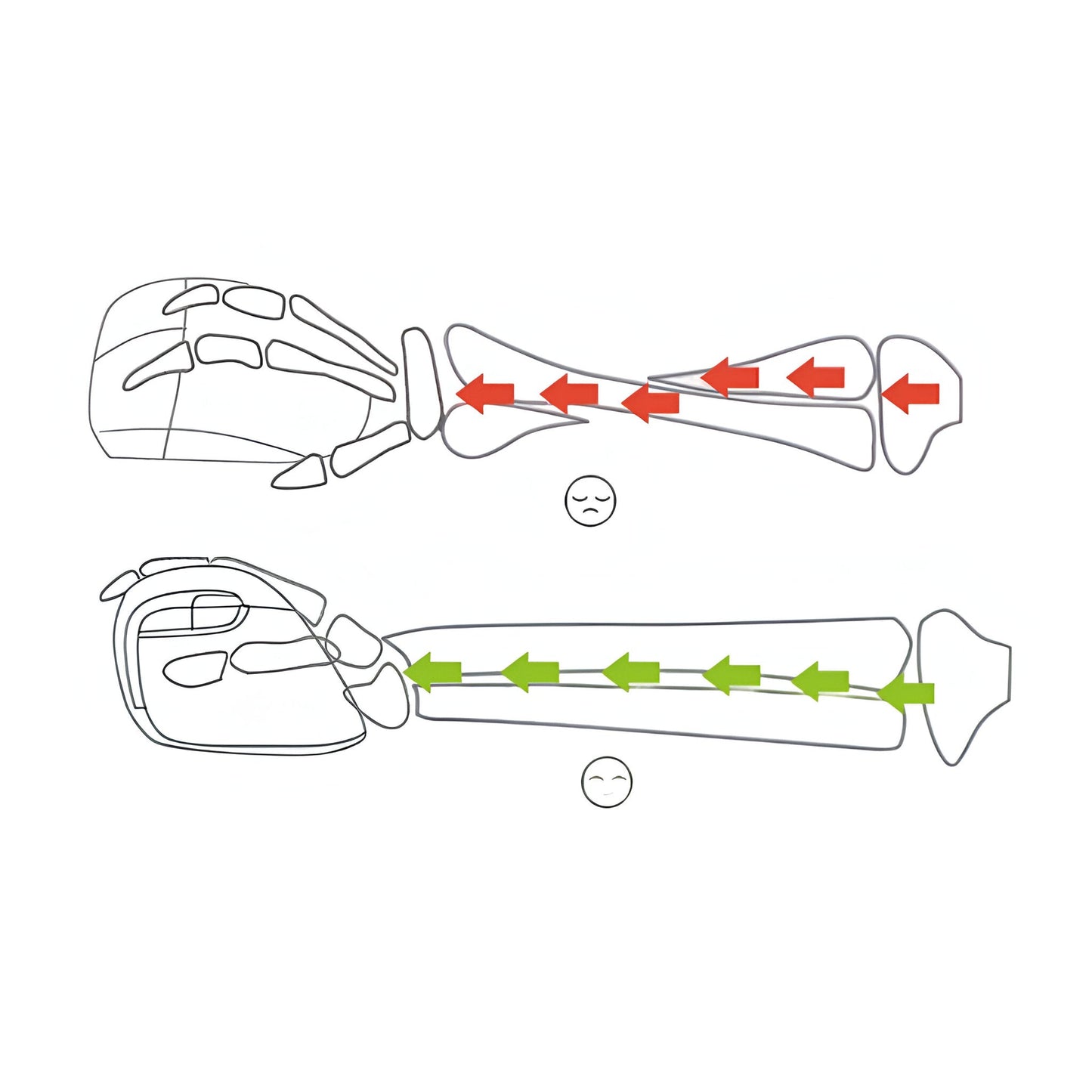 Miomu Mouse Inalámbrico Vertical, Diseño Ergonómico