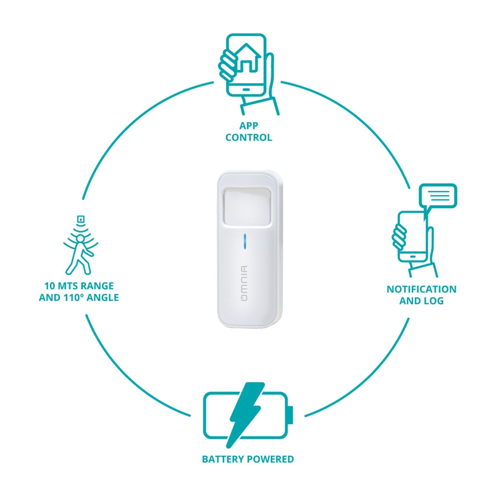 Omnia Sensor de Movimiento Inteligente Wifi