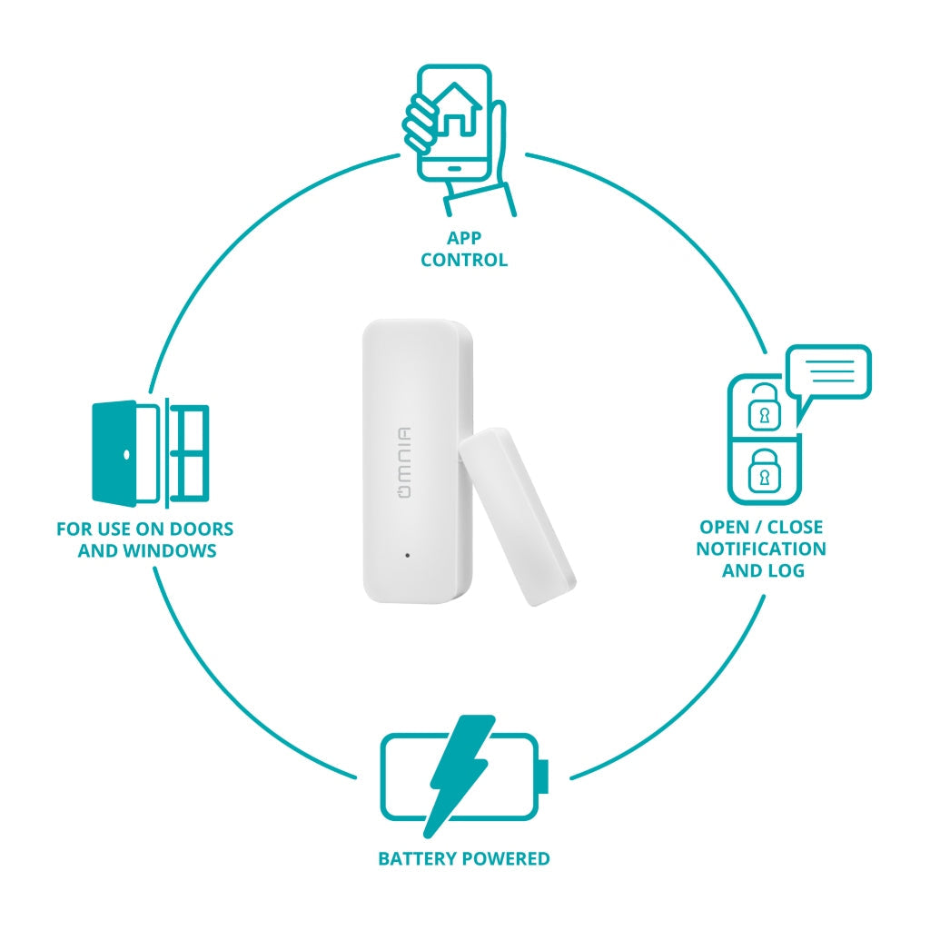 Omnia Sensor de Puerta y Ventana Inteligente Wifi